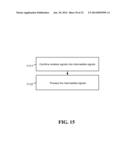 METHODS AND SYSTEMS FOR USING A BEAM-FORMING NETWORK IN CONJUNCTION WITH     MAXIMAL-RATIO-COMBINING TECHNIQUES diagram and image