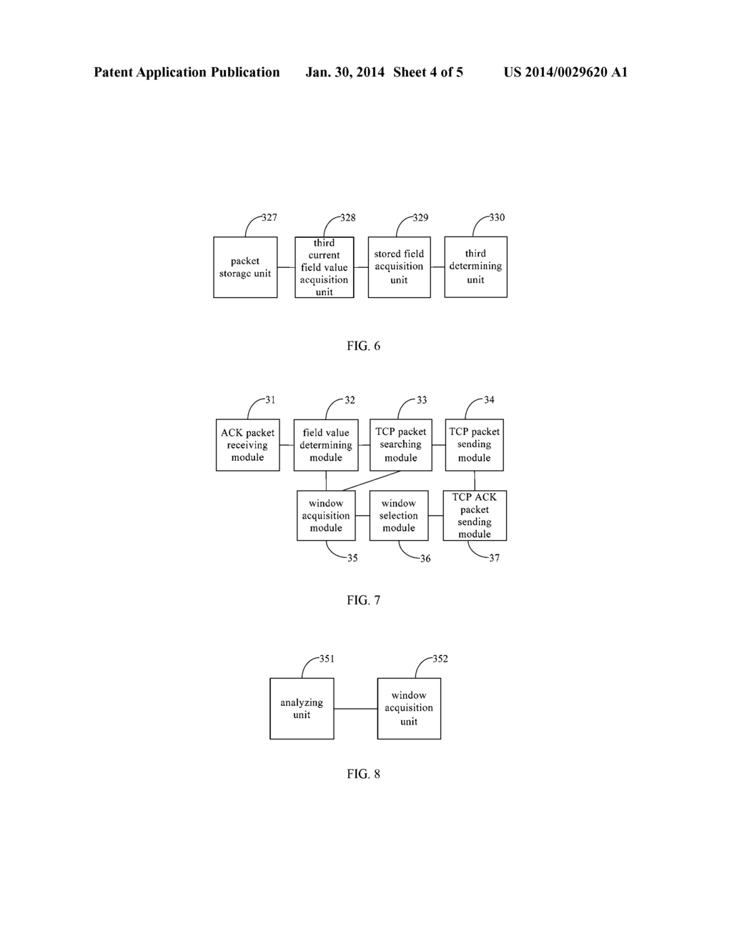 PACKET HANDLING METHOD, FORWARDING DEVICE AND SYSTEM - diagram, schematic, and image 05