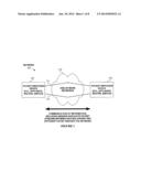 Reliably Transporting Packet Streams Using Packet Replication diagram and image