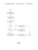 VLAN Advertisement And Automated Configuration diagram and image