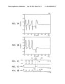 SEMICONDUCTOR LIGHT EMITTING DEVICE diagram and image