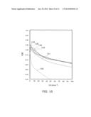 SEMICONDUCTOR LIGHT EMITTING DEVICE diagram and image