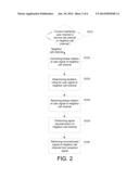 SUCCESSIVE INTERFERENCE CANCELLATION METHOD AND APPARATUS AND DETECTION     METHOD AND APPARATUS USING SUCCESSIVE INTERFERENCE CANCELLATION diagram and image