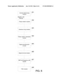 SUCCESSIVE INTERFERENCE CANCELLATION METHOD AND APPARATUS AND DETECTION     METHOD AND APPARATUS USING SUCCESSIVE INTERFERENCE CANCELLATION diagram and image