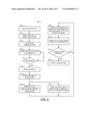 BACK CHANNEL ADAPTATION USING CHANNEL PULSE RESPONSE diagram and image