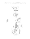 LOW POWER COMMUNICATION DEVICE FOR SCHEDULING DATA SEGMENTS USING HOLD     TIME OR LOCK TIME OF PHASE LOCKED LOOP diagram and image