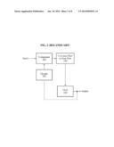 LOW POWER COMMUNICATION DEVICE FOR SCHEDULING DATA SEGMENTS USING HOLD     TIME OR LOCK TIME OF PHASE LOCKED LOOP diagram and image