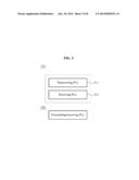 LOW POWER COMMUNICATION DEVICE FOR SCHEDULING DATA SEGMENTS USING HOLD     TIME OR LOCK TIME OF PHASE LOCKED LOOP diagram and image