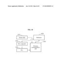 LOW POWER COMMUNICATION DEVICE FOR SCHEDULING DATA SEGMENTS USING HOLD     TIME OR LOCK TIME OF PHASE LOCKED LOOP diagram and image