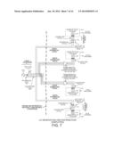 LO GENERATION AND DISTRIBUTION IN A MULTI-BAND TRANSCEIVER diagram and image