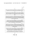 LO GENERATION AND DISTRIBUTION IN A MULTI-BAND TRANSCEIVER diagram and image