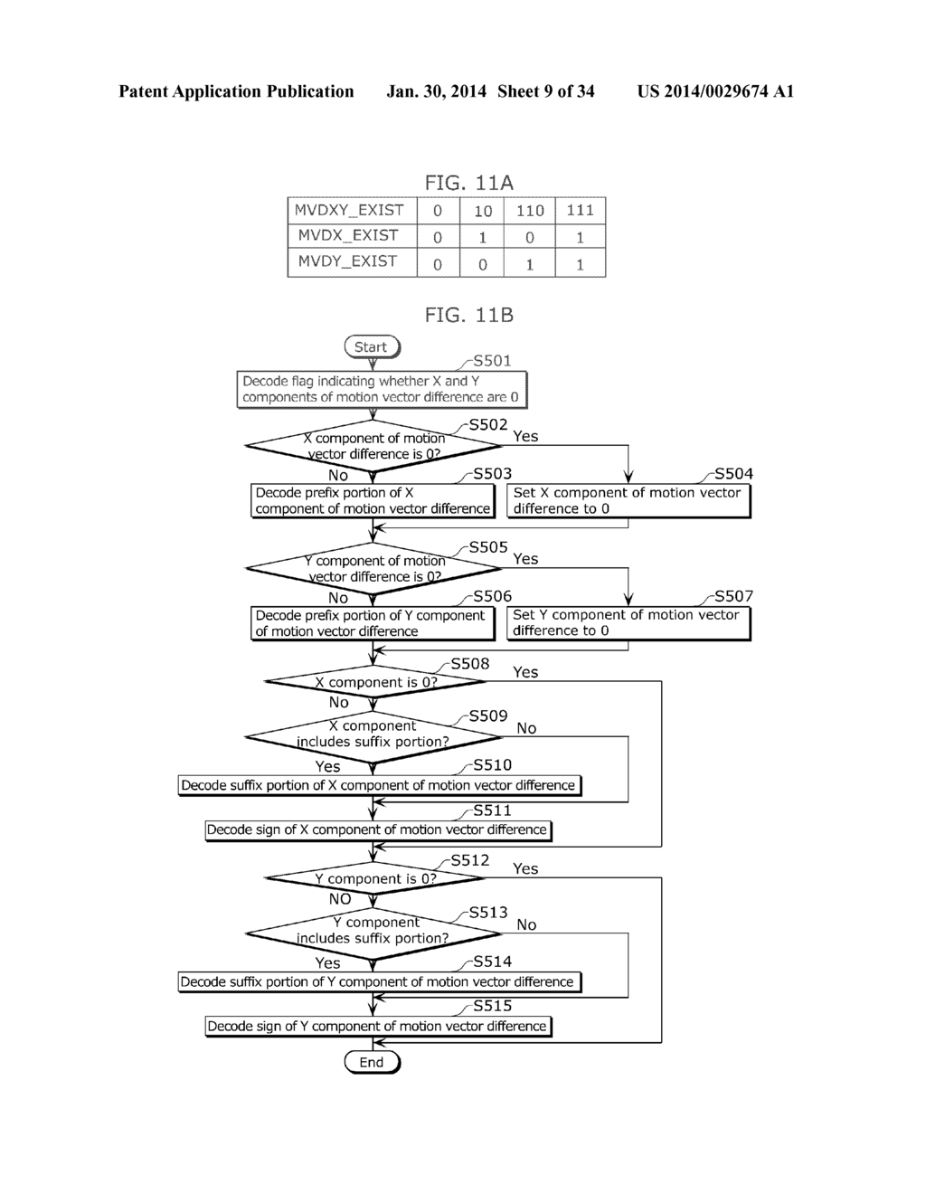 IMAGE CODING METHOD, IMAGE DECODING METHOD, IMAGE CODING APPARATUS, IMAGE     DECODING APPARATUS, AND IMAGE CODING AND DECODING APPARATUS - diagram, schematic, and image 10