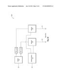 DATA COMMUNICATIONS OVER COAXIAL CABLE diagram and image