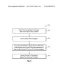 DATA COMMUNICATIONS OVER COAXIAL CABLE diagram and image