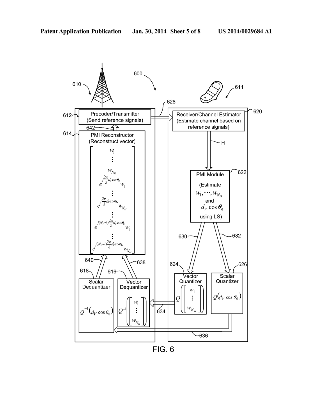 METHOD AND APPARATUS FOR FEEDBACK IN 3D MIMO WIRELESS SYSTEMS - diagram, schematic, and image 06