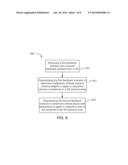 METHOD AND APPARATUS FOR FEEDBACK IN 3D MIMO WIRELESS SYSTEMS diagram and image