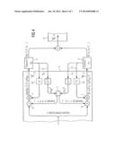 OFDM PRE-EQUALIZING diagram and image