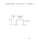 Providing Noise Protection In A Signal Transmission System diagram and image