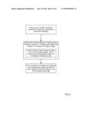 Providing Noise Protection In A Signal Transmission System diagram and image