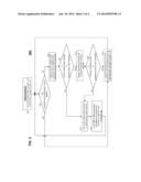 DYNAMIC OPTIMIZATION OF CARRIER RECOVERY PERFORMANCE FOR COMMUNICATION     SYSTEMS diagram and image