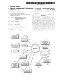 SYSTEMS AND METHODS FOR PREVENTING THE EXAMINATION OF DATA PACKET CONTENTS diagram and image