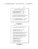 SYSTEMS AND METHODS FOR PREVENTING THE EXAMINATION OF DATA PACKET CONTENTS diagram and image