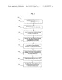 PROVIDING A CONFIDENCE MEASURE FOR SPEAKER DIARIZATION diagram and image