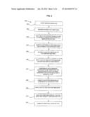 PROVIDING A CONFIDENCE MEASURE FOR SPEAKER DIARIZATION diagram and image