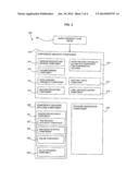 PROVIDING A CONFIDENCE MEASURE FOR SPEAKER DIARIZATION diagram and image