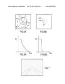 METHOD AND DEVICE FOR DETECTING FOG AT NIGHT diagram and image