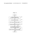 IMAGE PROCESSING DEVICE AND IMAGE PROCESSING METHOD diagram and image