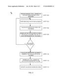 PATIENT-SIZE-ADJUSTED DOSE ESTIMATION diagram and image