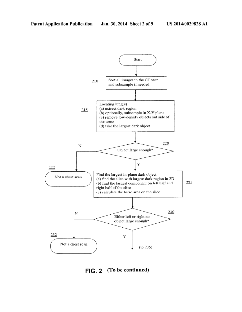 Method and Systems for Quality Assurance of Cross Sectional Imaging Scans - diagram, schematic, and image 03