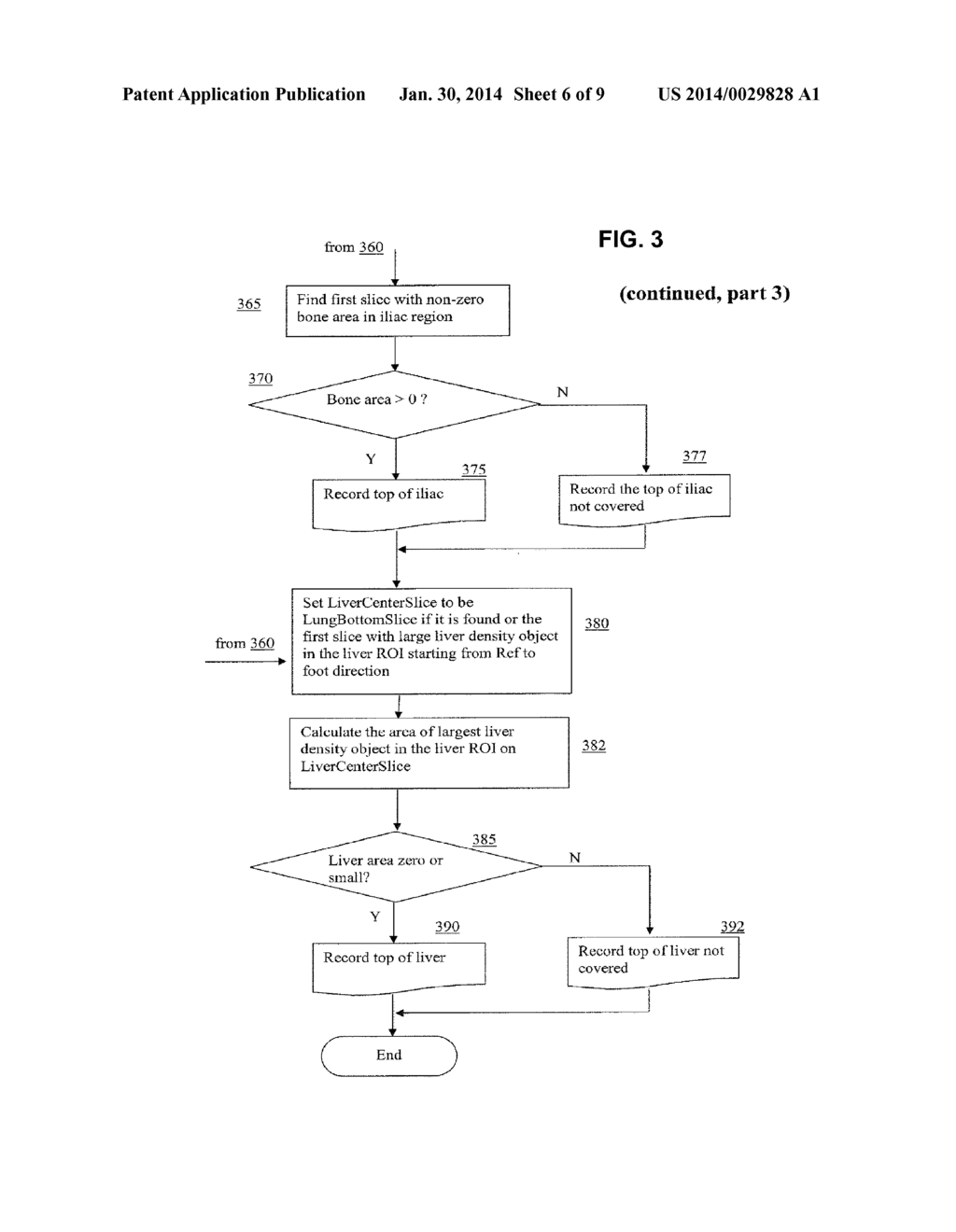 Method and Systems for Quality Assurance of Cross Sectional Imaging Scans - diagram, schematic, and image 07