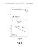 ENHANCED IMAGE RECONSTRUCTION IN PHOTOACOUSTIC TOMOGRAPHY diagram and image