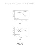 ENHANCED IMAGE RECONSTRUCTION IN PHOTOACOUSTIC TOMOGRAPHY diagram and image