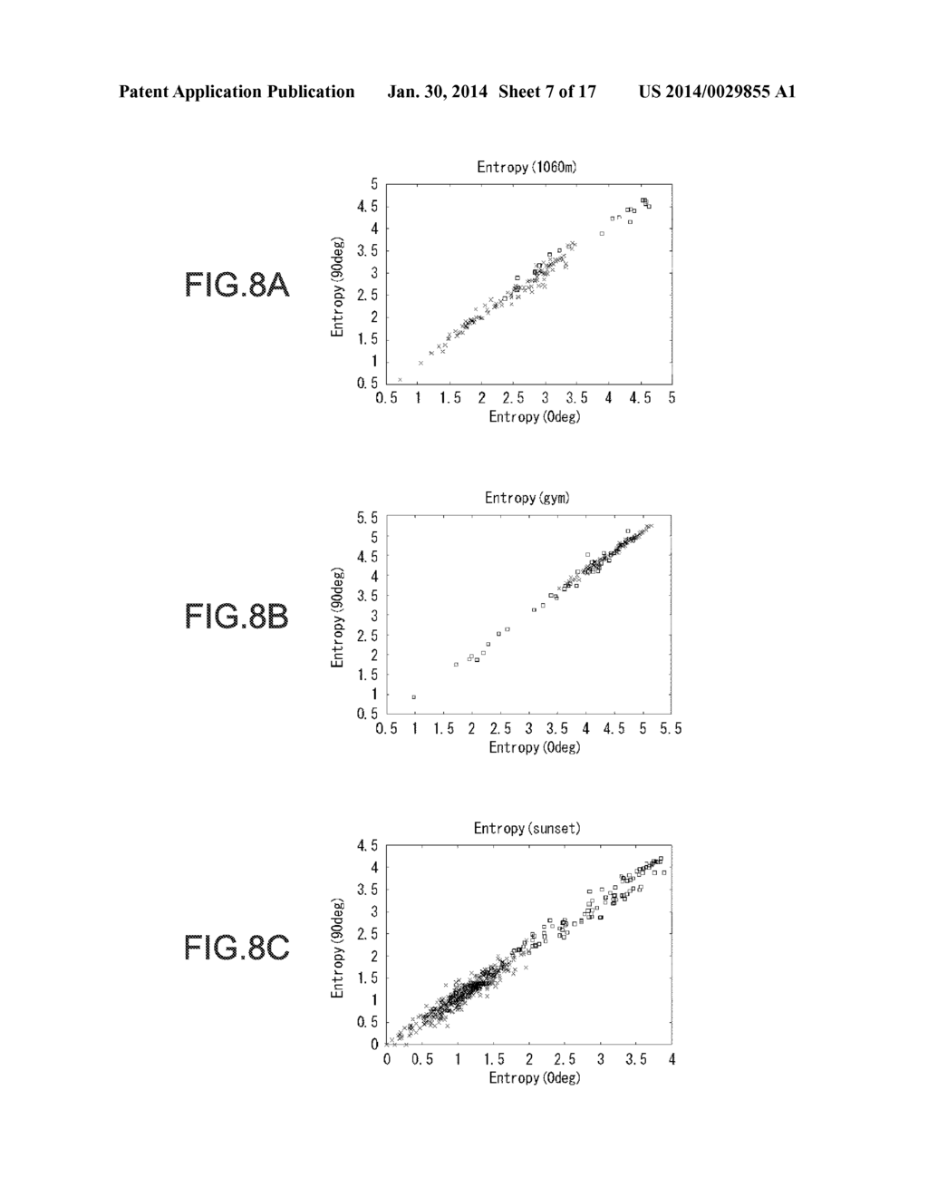 IMAGE PROCESSING APPARATUS, IMAGE PROCESSING METHOD, AND PROGRAM - diagram, schematic, and image 08