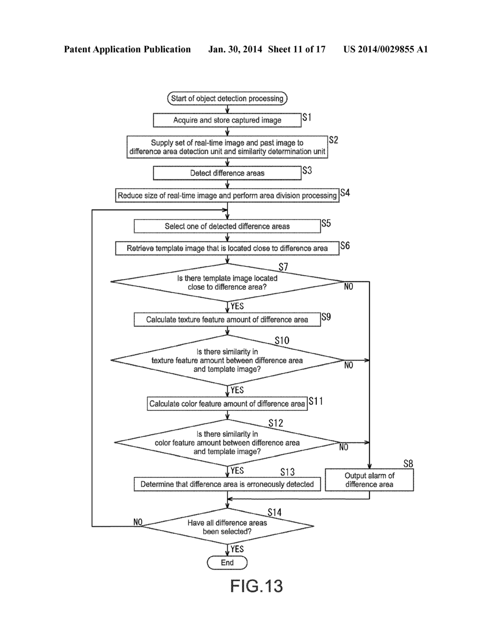 IMAGE PROCESSING APPARATUS, IMAGE PROCESSING METHOD, AND PROGRAM - diagram, schematic, and image 12