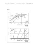 OPTICAL FIBER AND OPTICAL TRANSMISSION LINE diagram and image