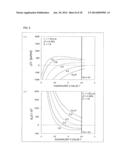 OPTICAL FIBER AND OPTICAL TRANSMISSION LINE diagram and image