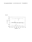 OPTICAL FIBER AND OPTICAL TRANSMISSION LINE diagram and image