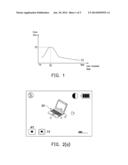 AUTO-FOCUS METHOD diagram and image