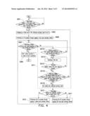 AUTO-FOCUS METHOD diagram and image