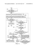 AUTO-FOCUS METHOD diagram and image