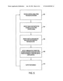 OPTICAL DE-MULTIPLEXING DEVICE diagram and image