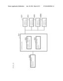 IMAGE FORMING APPARATUS diagram and image