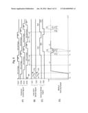 IMAGE FORMING APPARATUS diagram and image