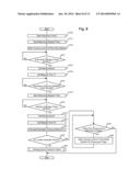 IMAGE FORMING APPARATUS diagram and image