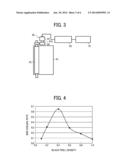 CONTROL METHOD, FIXING DEVICE AND IMAGE FORMING APPARATUS INCORPORATING     SAME diagram and image