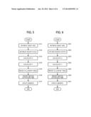 CONTROL METHOD, FIXING DEVICE AND IMAGE FORMING APPARATUS INCORPORATING     SAME diagram and image